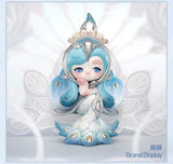 Grand Display