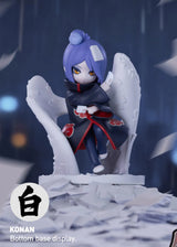 KONAN