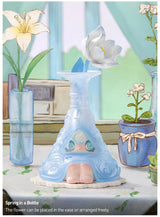 Spring in a Bottle