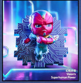 Vison's Superhuman Power