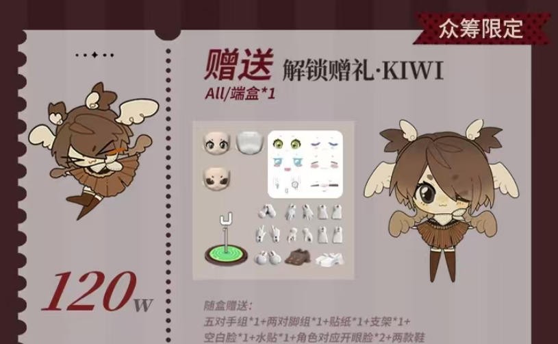 Pre-Sale Brewling Potion KIWI Animal 5.9In Bjd Dressable Limited Action Figure