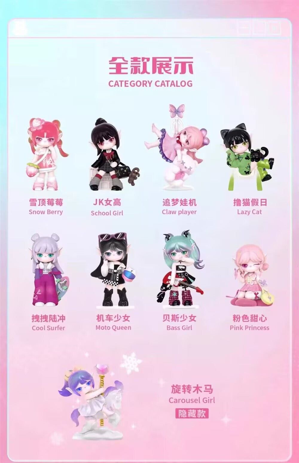 Rolife Suri Colorful A Girls Series Confirmed Blind Box Figure Hot Toys Gift