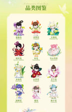 Rolife Nanci Flower Stories Series Blind Box Confirmed Figure Toy New Doll