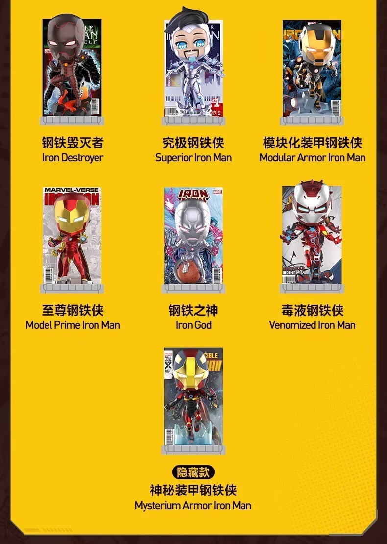 A JOURNEY THROUGH ARMORS IRONMAN SERIES CONFIRMED FIGURES TOY BLIND BOX GIFT