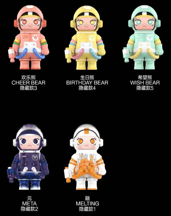 Authentic 100% Mega Space Molly Series 2 Blind Box Confirmed Figure