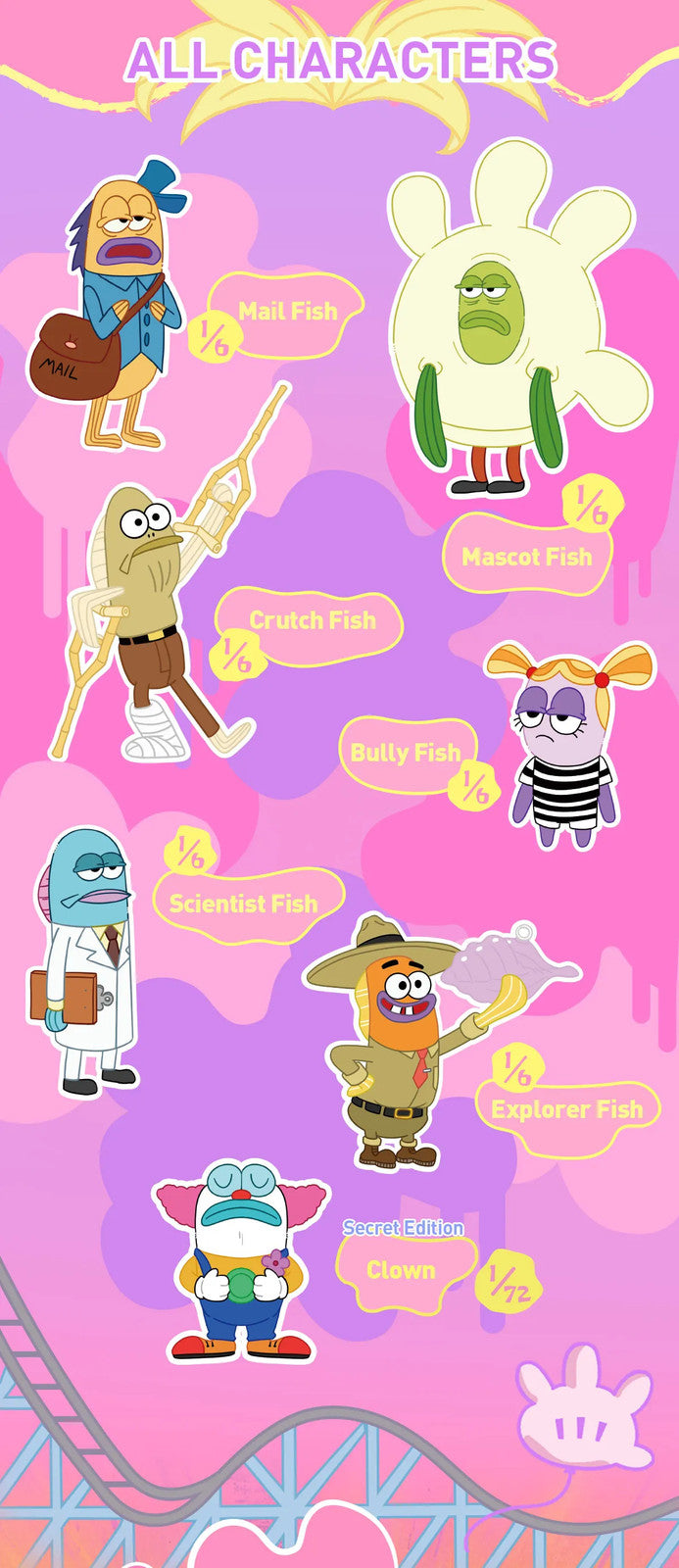 POP MART Residents of Bikini Bottom-Whimsical Plush Part 2 5.51inches Authentic