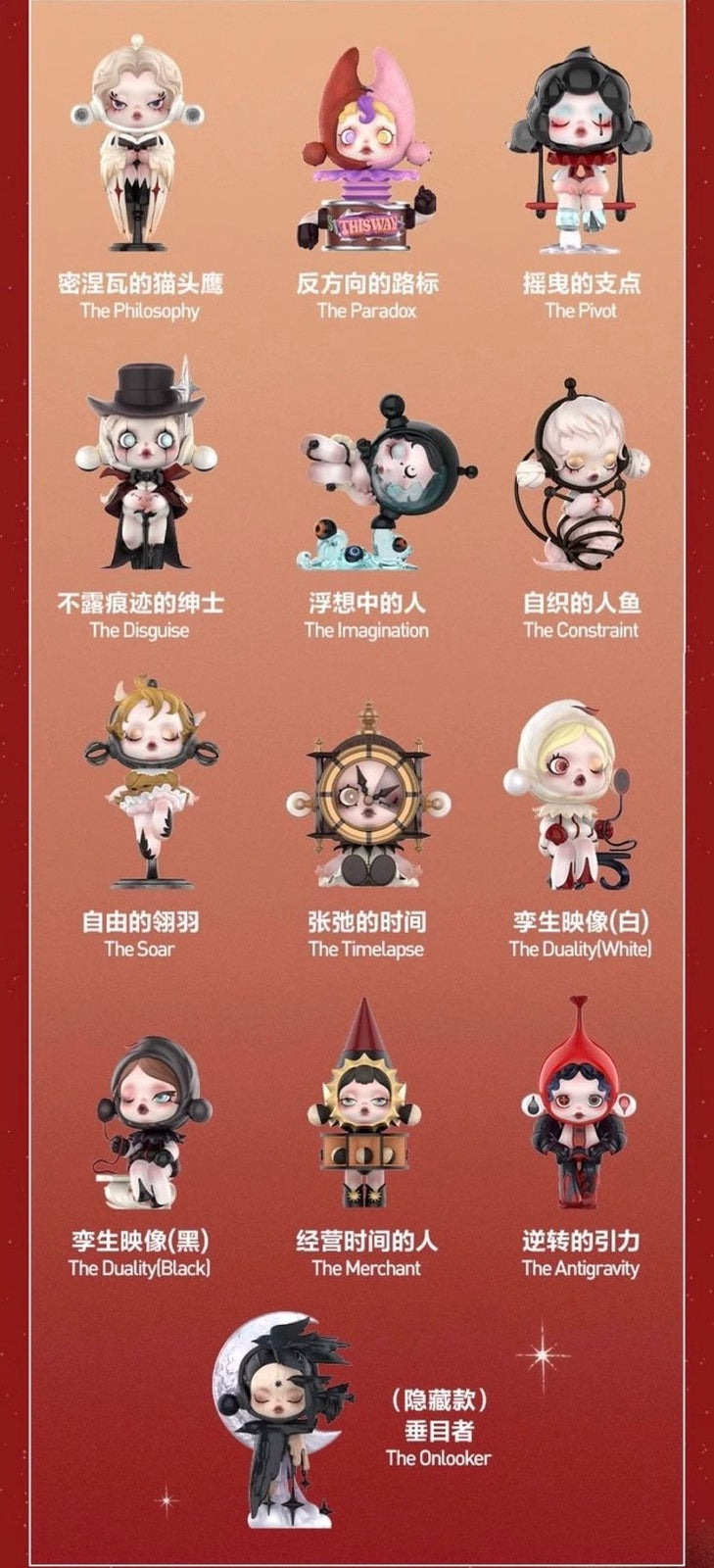Authentic Skullpanda Image of Reality Series Blind Box Confirmed Figures Toy