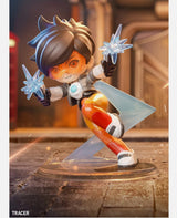 TRACER