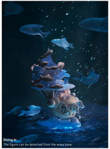 Diving In